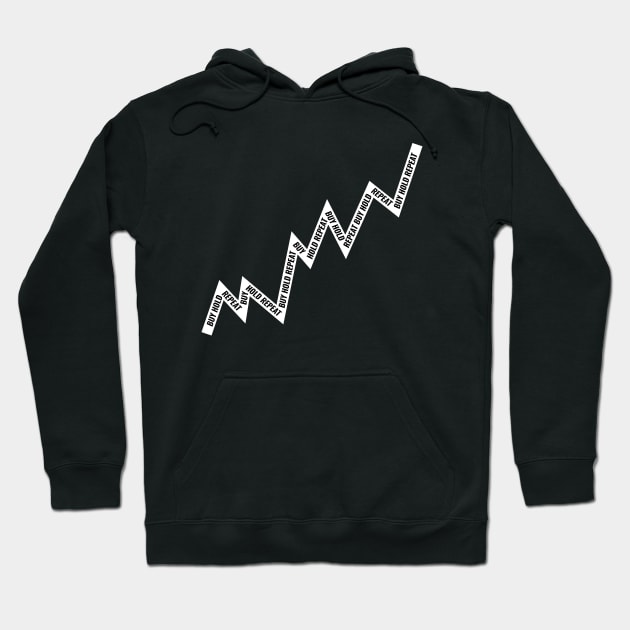 Buy Hold Repeat Line Chart White Hoodie by Shinsen Merch